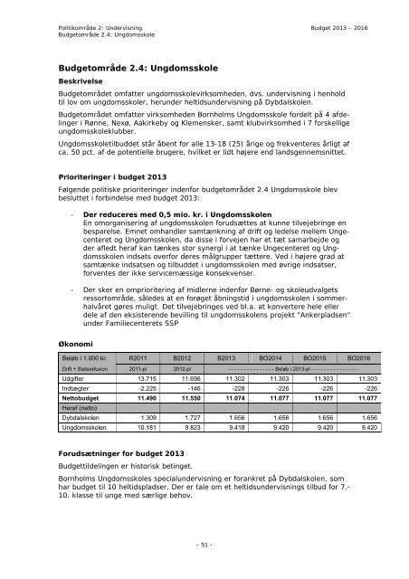 Budget 2013 - Bornholms Regionskommune