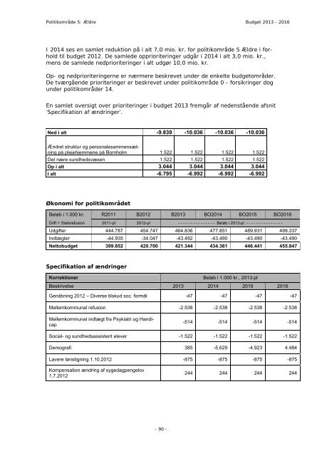 Budget 2013 - Bornholms Regionskommune