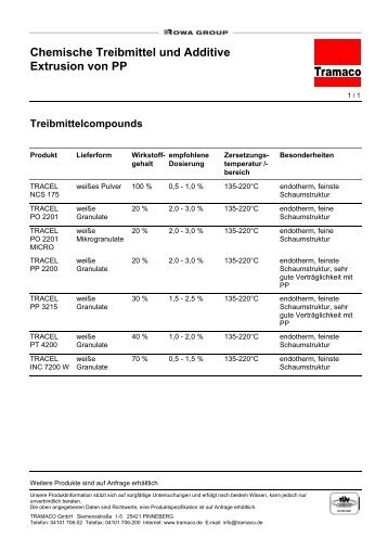 Chemische Treibmittel und Additive Extrusion von ... - Tramaco GmbH