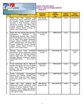 Presentation Contoh Surat Rasmi - Jabatan Perdana Menteri