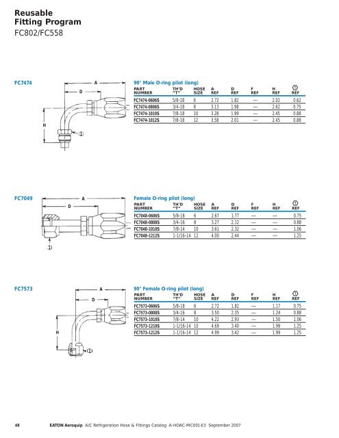 A/C & Refrigeration Hose & Fittings