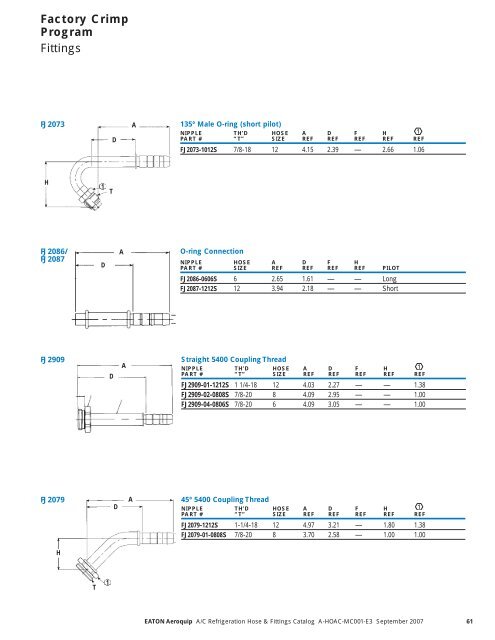 A/C & Refrigeration Hose & Fittings