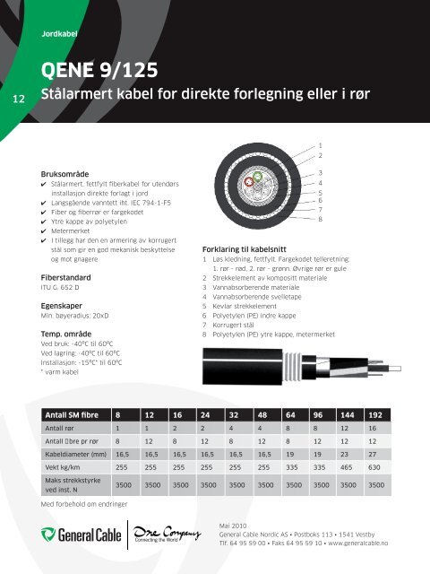 Fiberkabel 2010 - General Cable Nordic AS