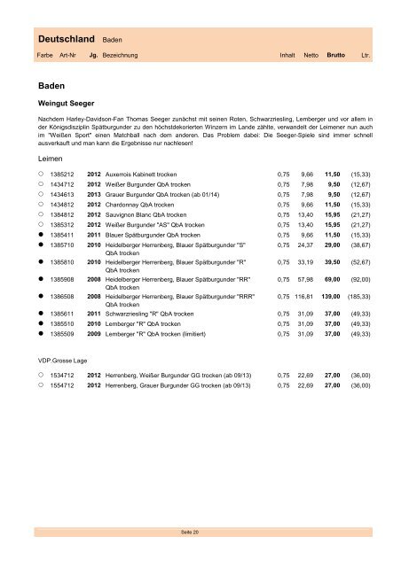 aktuelle Sortimentsliste - Weinladen Schmidt