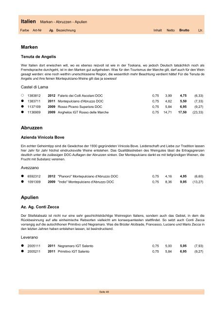 aktuelle Sortimentsliste - Weinladen Schmidt