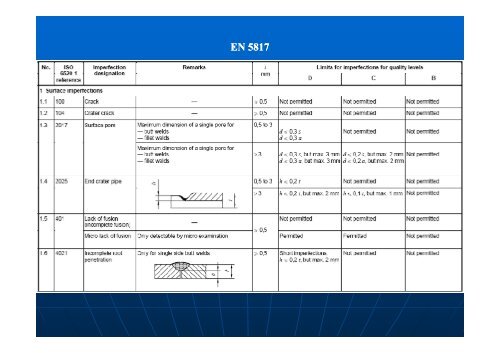 relazione - Ordine degli Ingegneri della Provincia di Bologna