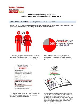 Encuesta sobre la diabetes y la salud bucal - Colgate