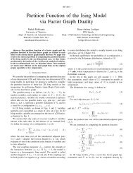 Partition Function of the Ising Model via Factor Graph Duality