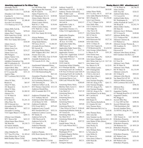 Wilson County 2012 Delinquent Real Estate Taxes - The Wilson Times