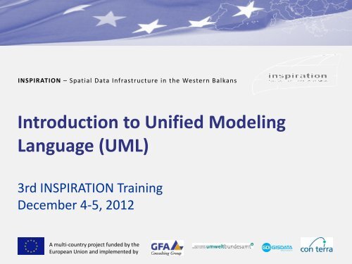 Introduction to Unified Modeling Language (UML) - INSPIRATION