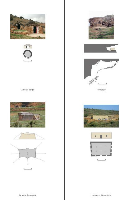 Typologie des demeures traditionnelles au Liban