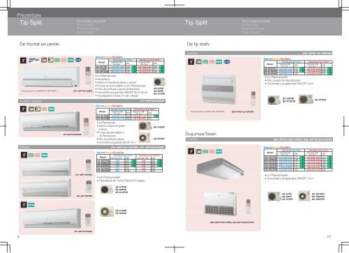 COMFORTUL IDEAL CU APARATELE DE AER ... - Intax.ro