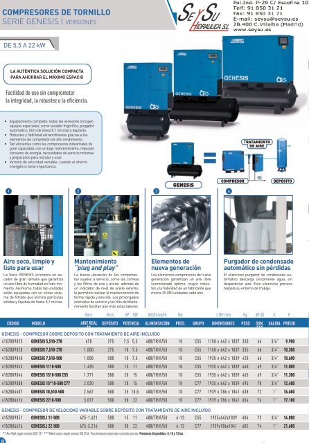 Catalogo Abac Compresores de Aire Piston Tornillo Equipos Airless ...