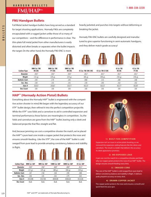 Hornady 2006 Catalog - Peter Hofer Jagdwaffen