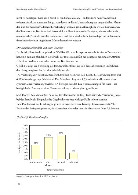 Berufswunsch oder Wunschberuf. Ausbildungsweg und Berufswahl ...