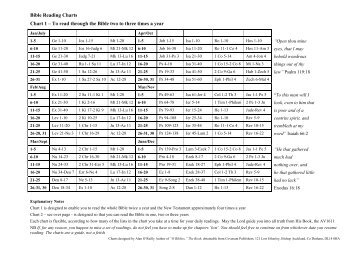 Bible Reading Charts Chart 1 â To read through the ... - Time for Truth