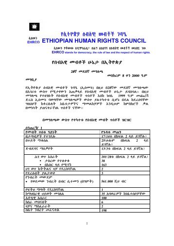 Ethiopian Human Rights Council - Abbay Media, Ethiopian News