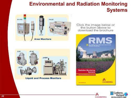 Radiation Detection and Measurement Solutions from CANBERRA