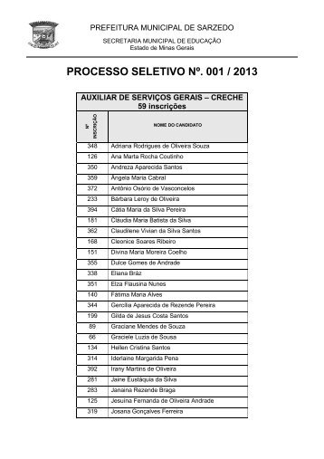 InscriÃ§Ãµes deferidas - Processo seletivo 01/2013 - Prefeitura ...