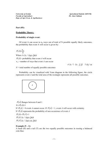 Probability Theory - The University of Jordan