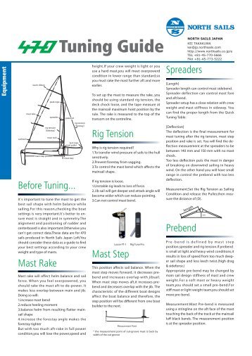 Sail Tuning Guide - North Sails Japan