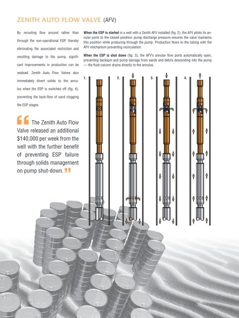 + AUTO FLOW VALVES - Zenith Oilfield Technology Ltd