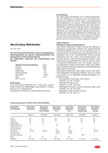 MacConkey-Nährboden - mibius