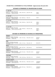 Elenco completo in formato pdf - Unmig