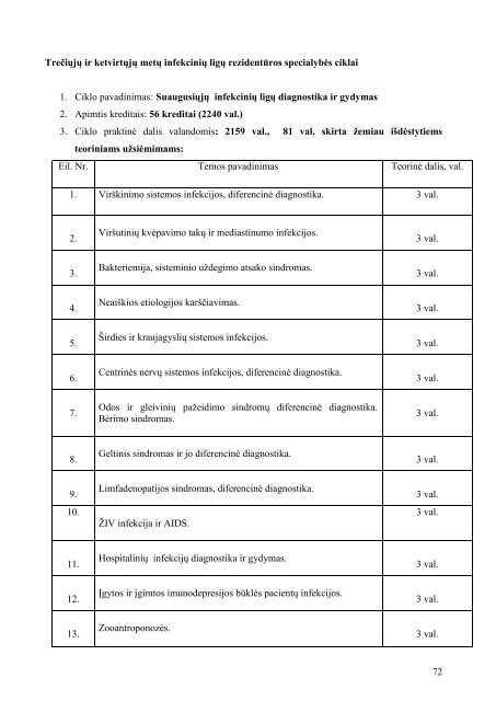 InfekcinÄs ligos - VU Medicinos fakultetas - Vilniaus universitetas