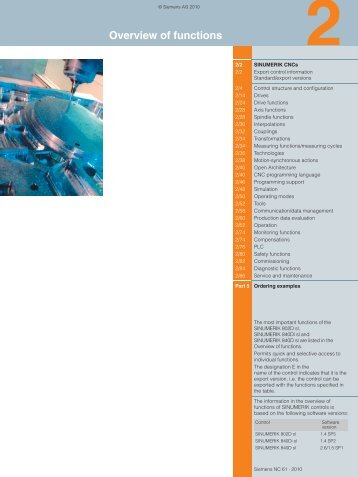 Overview of functions - Siemens