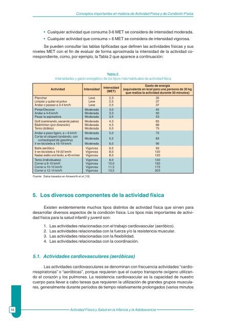 Actividad fÃ­sica y salud en la infancia y la adolescencia