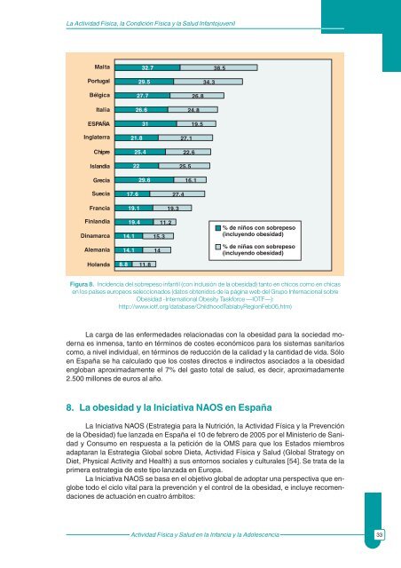 Actividad fÃ­sica y salud en la infancia y la adolescencia