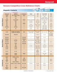 Cross Reference Chart - NoCrook