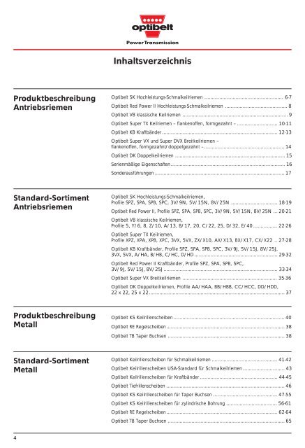 Standard-Sortiment