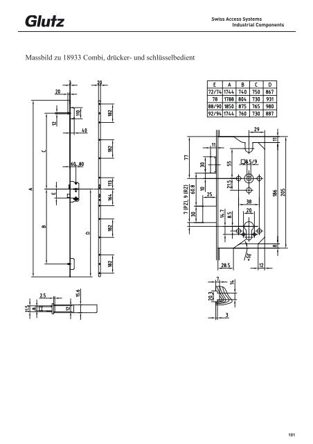 Schliesstechnik Produktbuch - Glutz