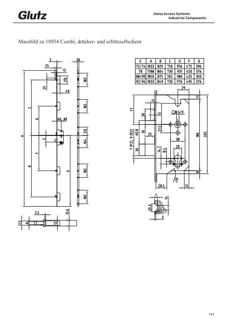 Schliesstechnik Produktbuch - Glutz