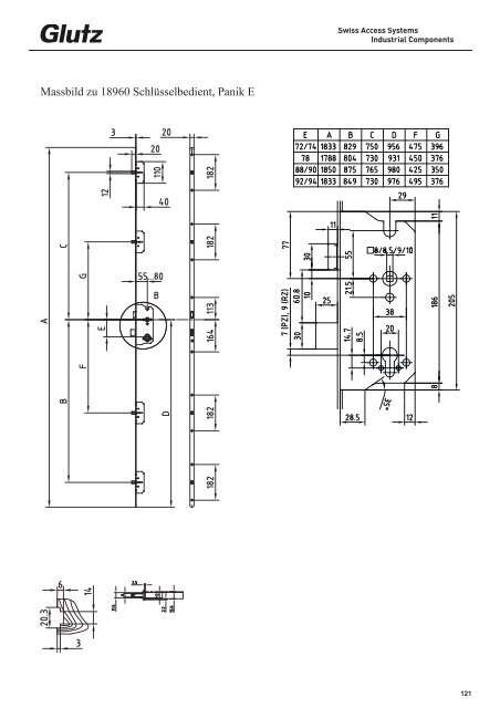 Schliesstechnik Produktbuch - Glutz