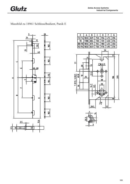 Schliesstechnik Produktbuch - Glutz