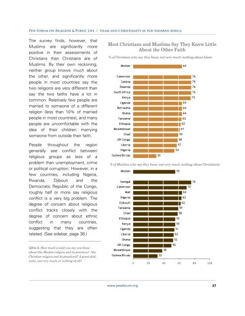 Islam and Christianity in Sub-Saharan Africa