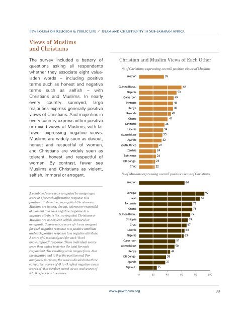 Islam and Christianity in Sub-Saharan Africa