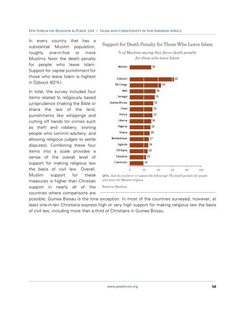 Islam and Christianity in Sub-Saharan Africa