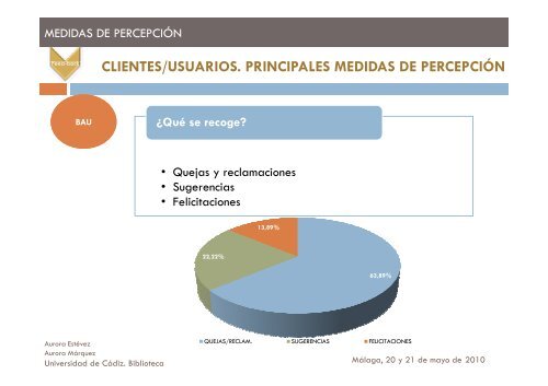 clientes/usuarios principales medidas de percepción