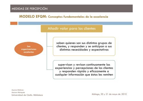 clientes/usuarios principales medidas de percepción