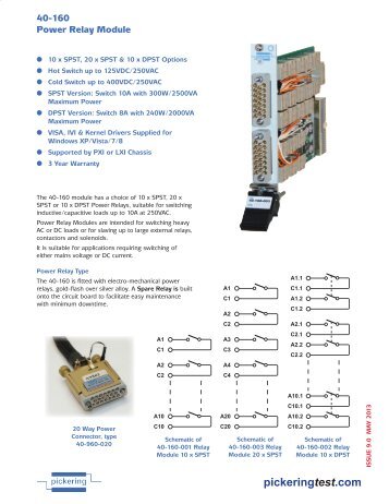 40-160D.pdf - Pickering Interfaces