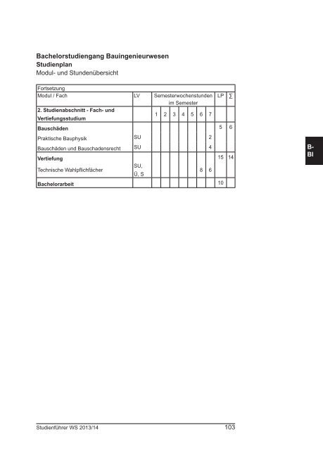 Als PDF downloaden - Georg-Simon-Ohm-Hochschule Nürnberg