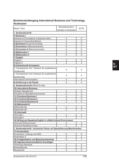 Als PDF downloaden - Georg-Simon-Ohm-Hochschule Nürnberg