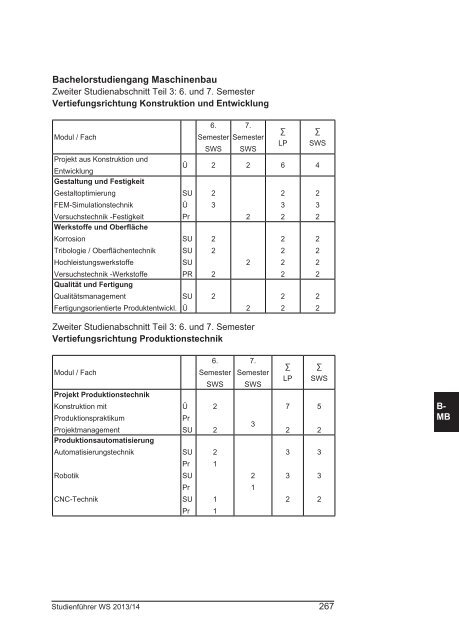 Als PDF downloaden - Georg-Simon-Ohm-Hochschule Nürnberg