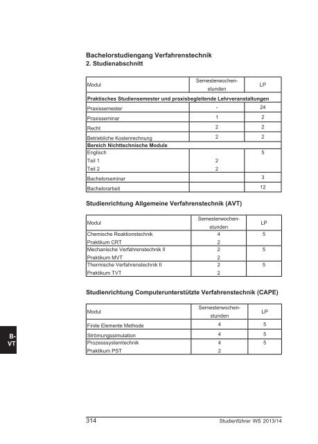 Als PDF downloaden - Georg-Simon-Ohm-Hochschule Nürnberg