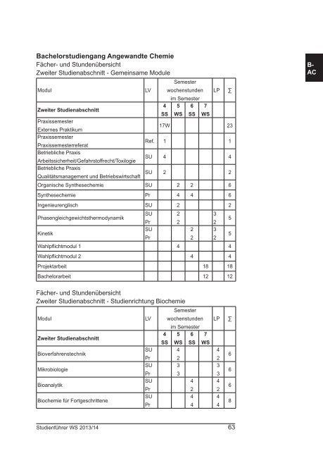 Als PDF downloaden - Georg-Simon-Ohm-Hochschule Nürnberg