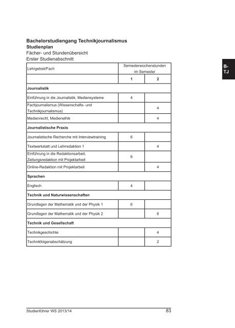 Als PDF downloaden - Georg-Simon-Ohm-Hochschule Nürnberg